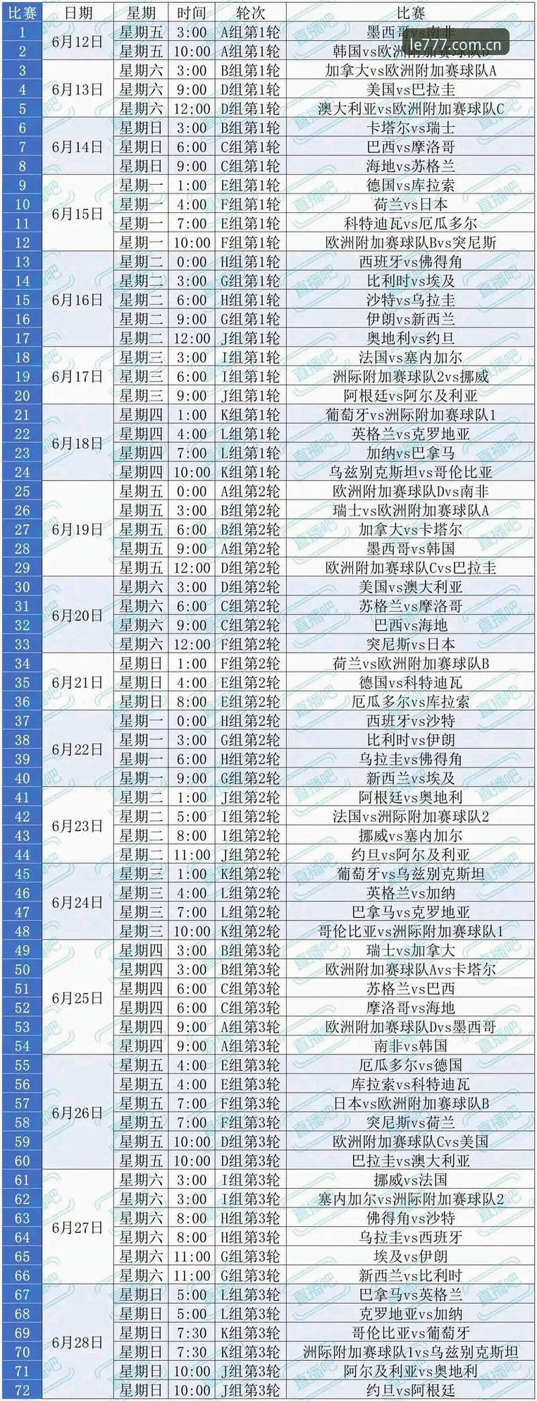 电玩城画面高清推荐 2026世界杯观赛签证难题全解析:在777电玩城掌握赛事动态的实用指南